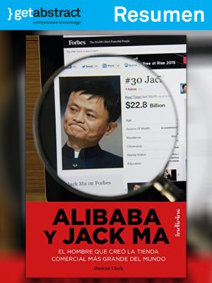 cover image of Alibaba y Jack Ma (resumen)
